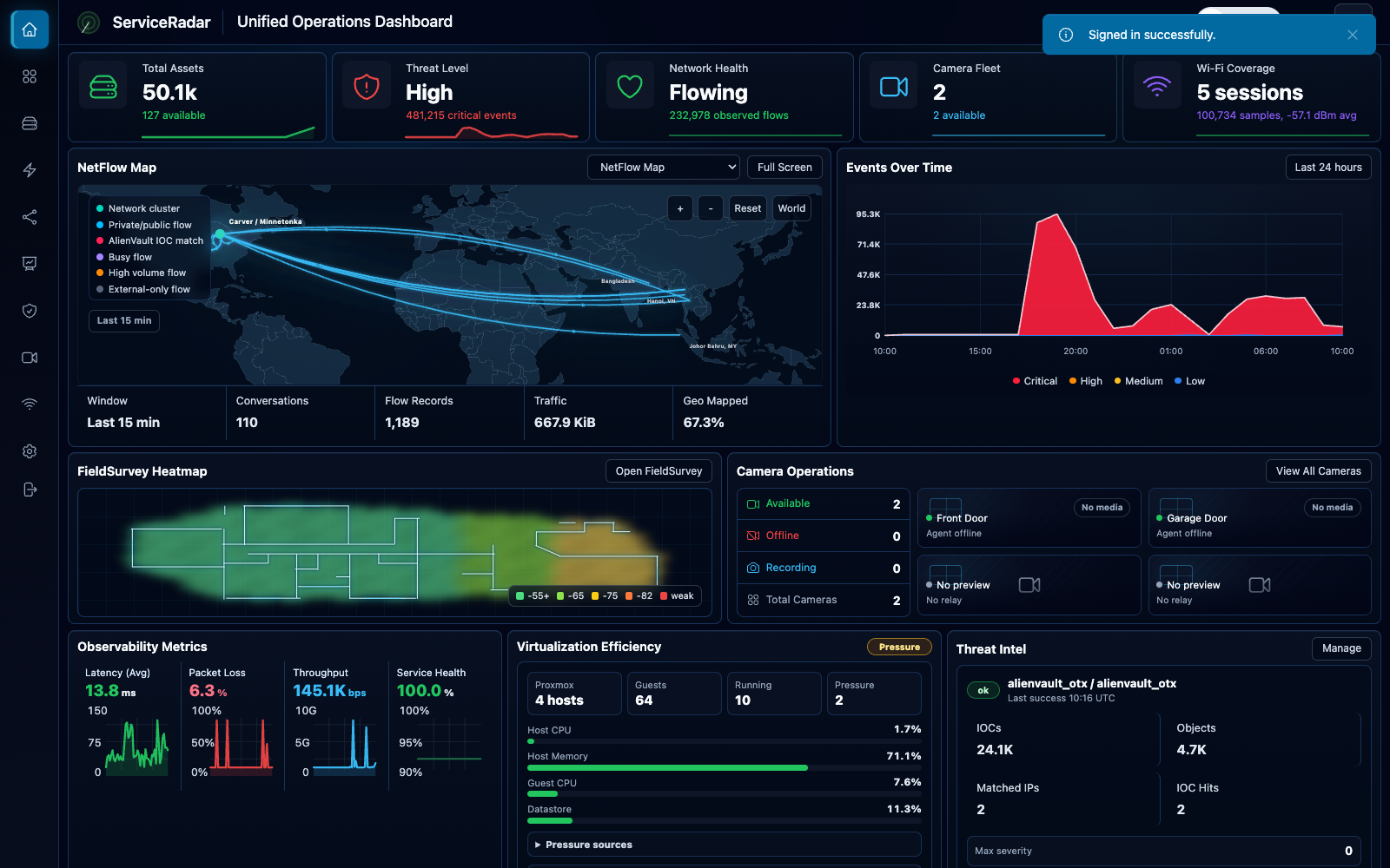 ServiceRadar unified operations dashboard showing live network health, a global flow map, and threat intel