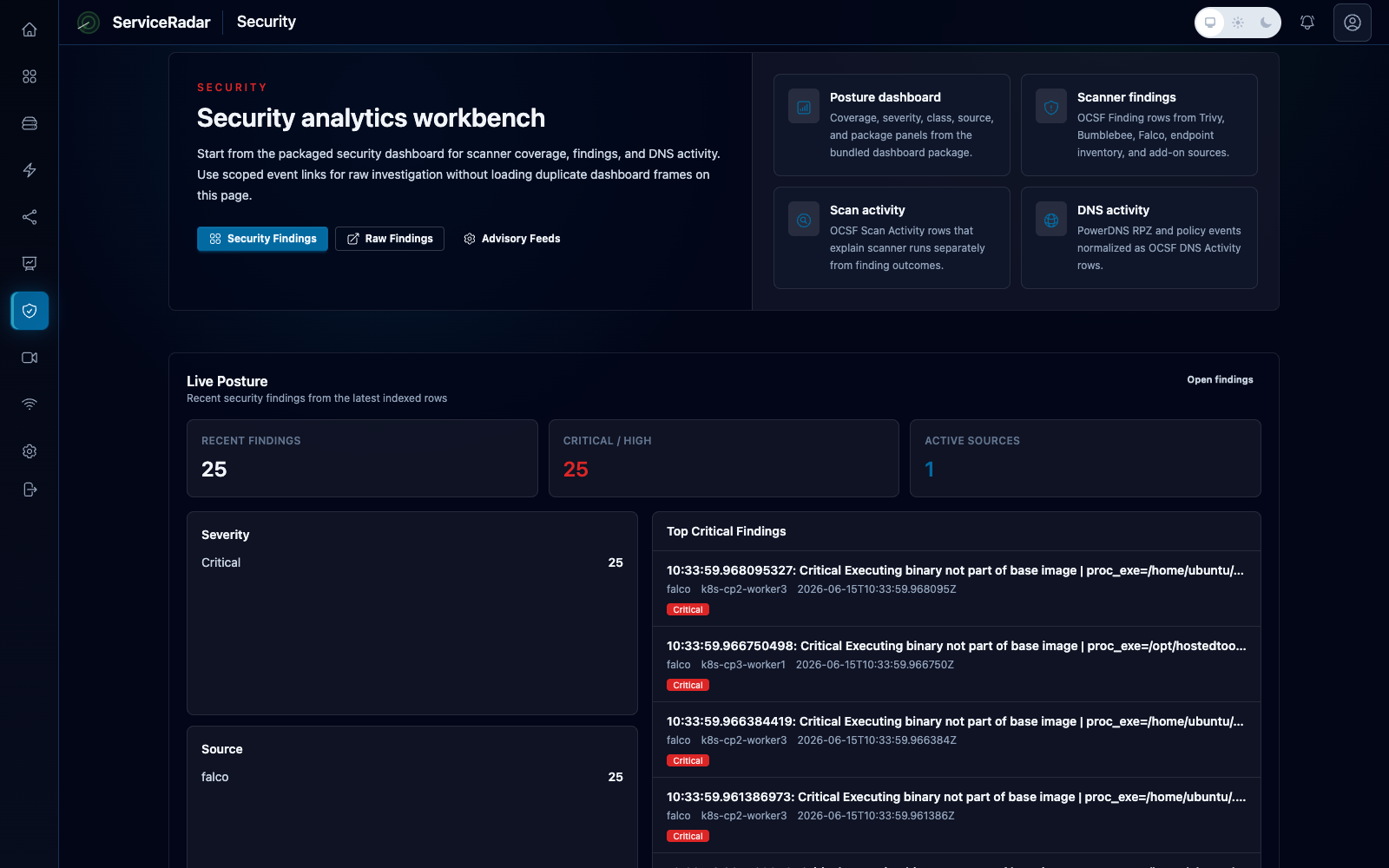 ServiceRadar security analytics workbench showing live posture and prioritized critical findings